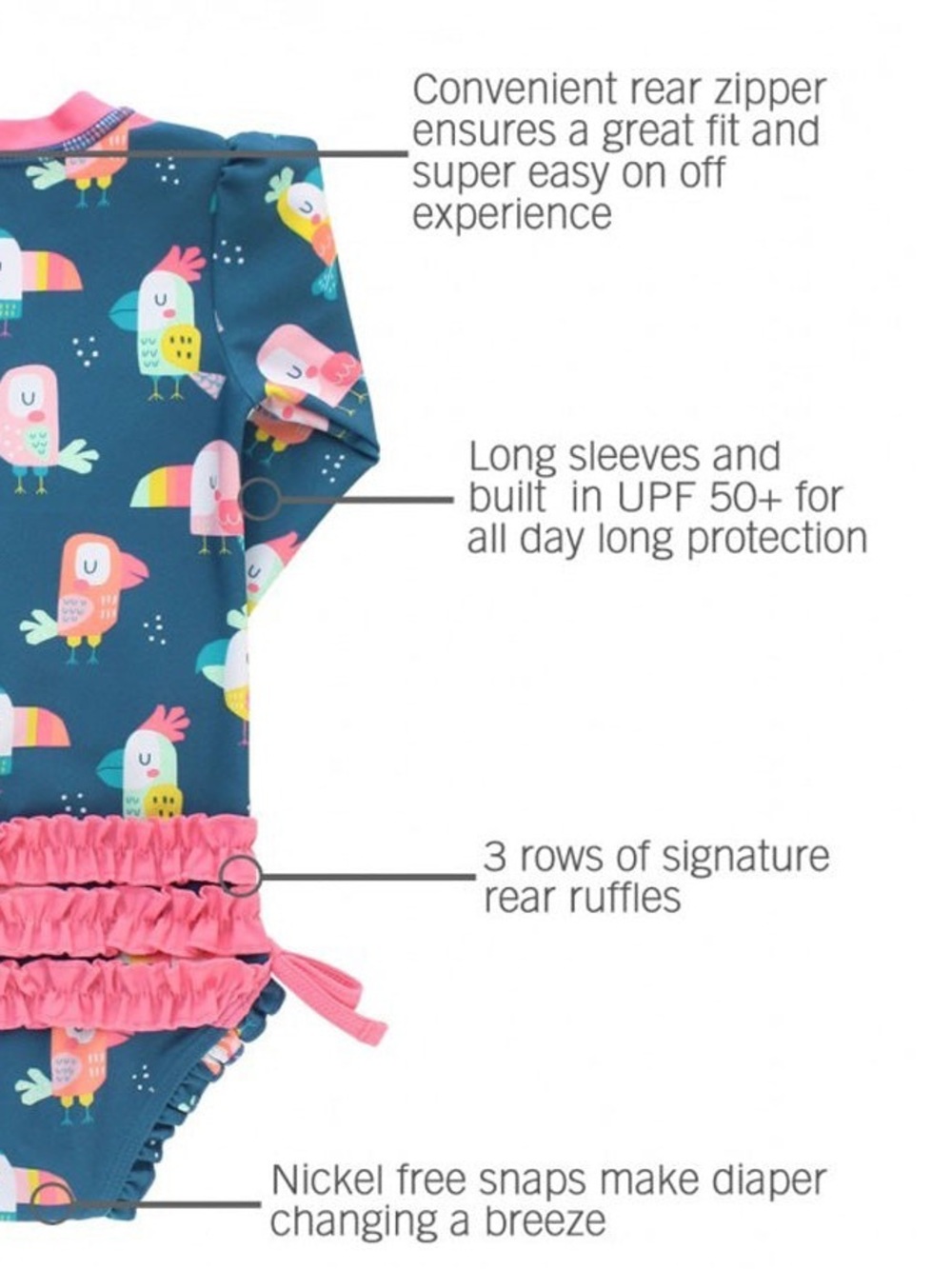 RuffleButts Long Sleeve Swimsuit Girls Size 3T Toucan Bird Print UPF 50+ - Picture 2 of 6